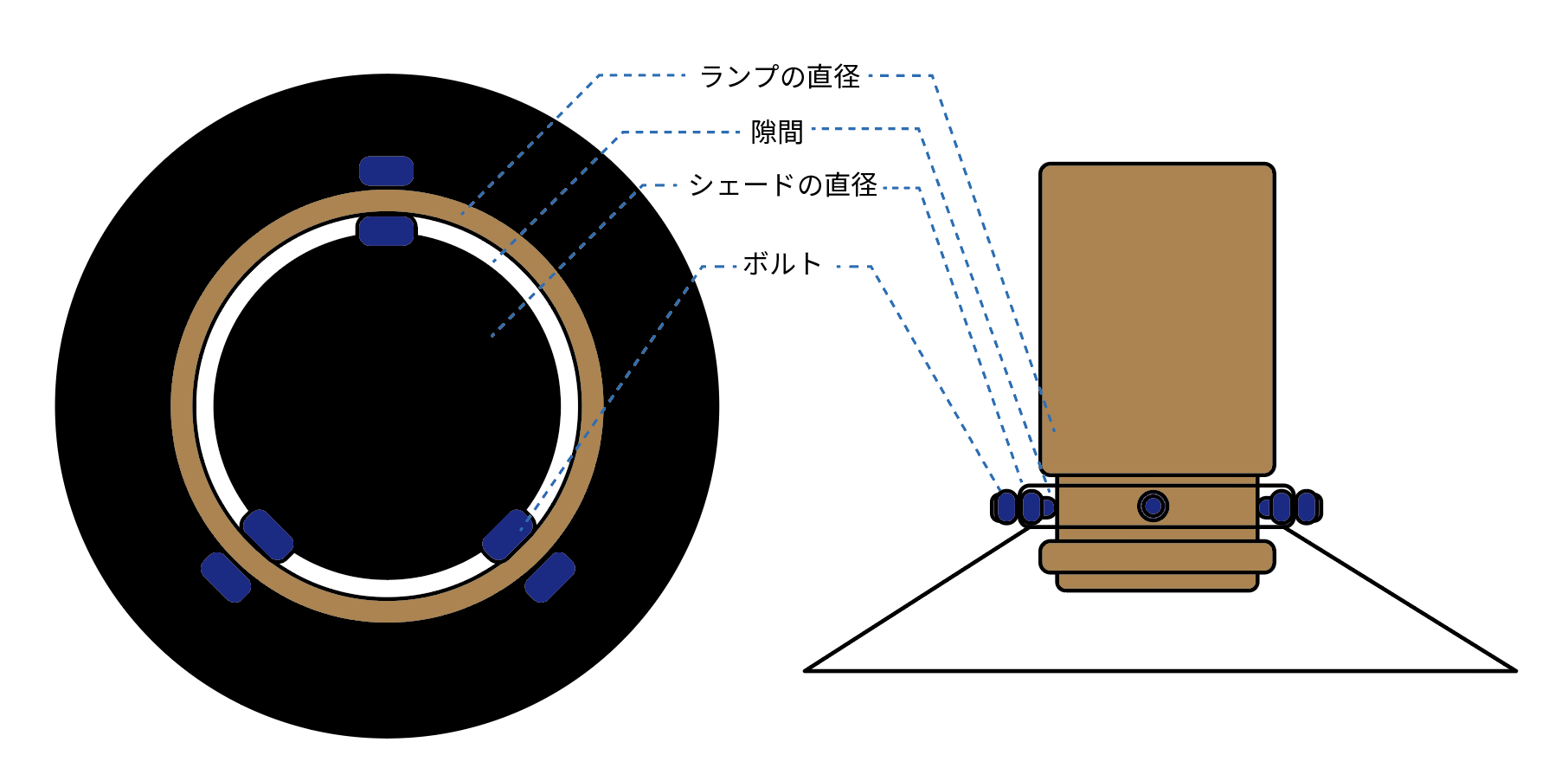 ランプシェード後付の図