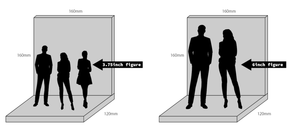 3.75インチ・6インチのフィギュアに対応した背景付き台座です