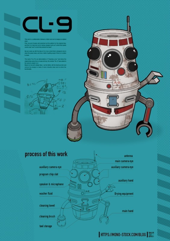 スターウォーズドロイドコンペ参加作品