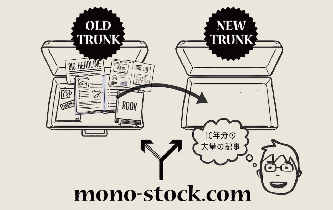 ブログの引っ越しイメージ