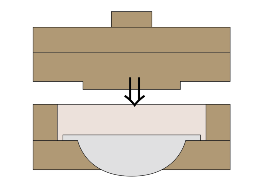 ミニ燻製器の断面図
