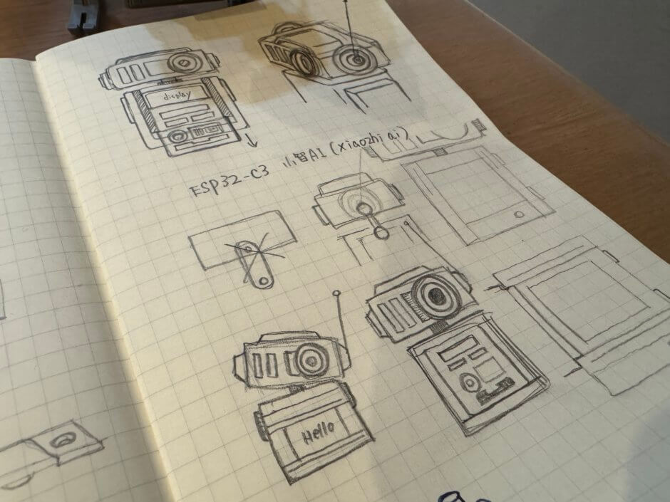 自作ドロイドのアイデアスケッチ