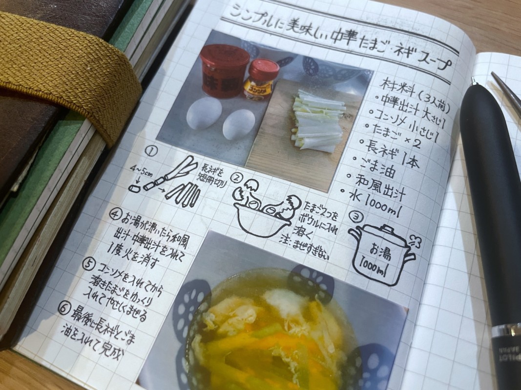 美味しいスープメモ