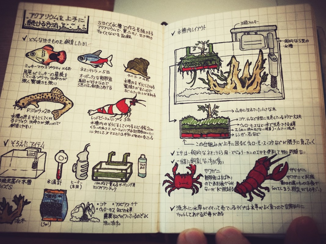 パパのアイデア帳 手描き