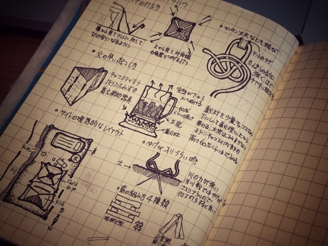 パパのキャンプアイデア帳