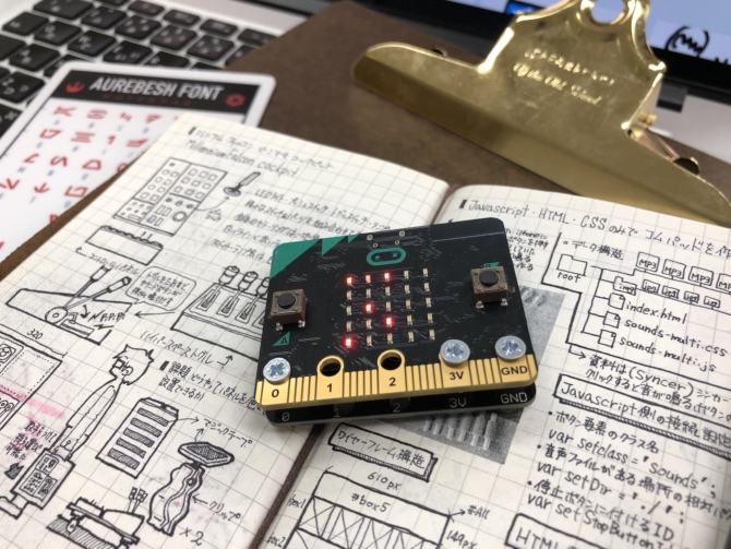 マイクロビットで大人もプログラミング