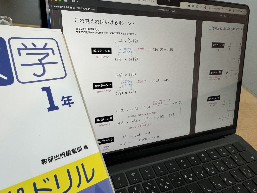 中一の数学の補助プリント