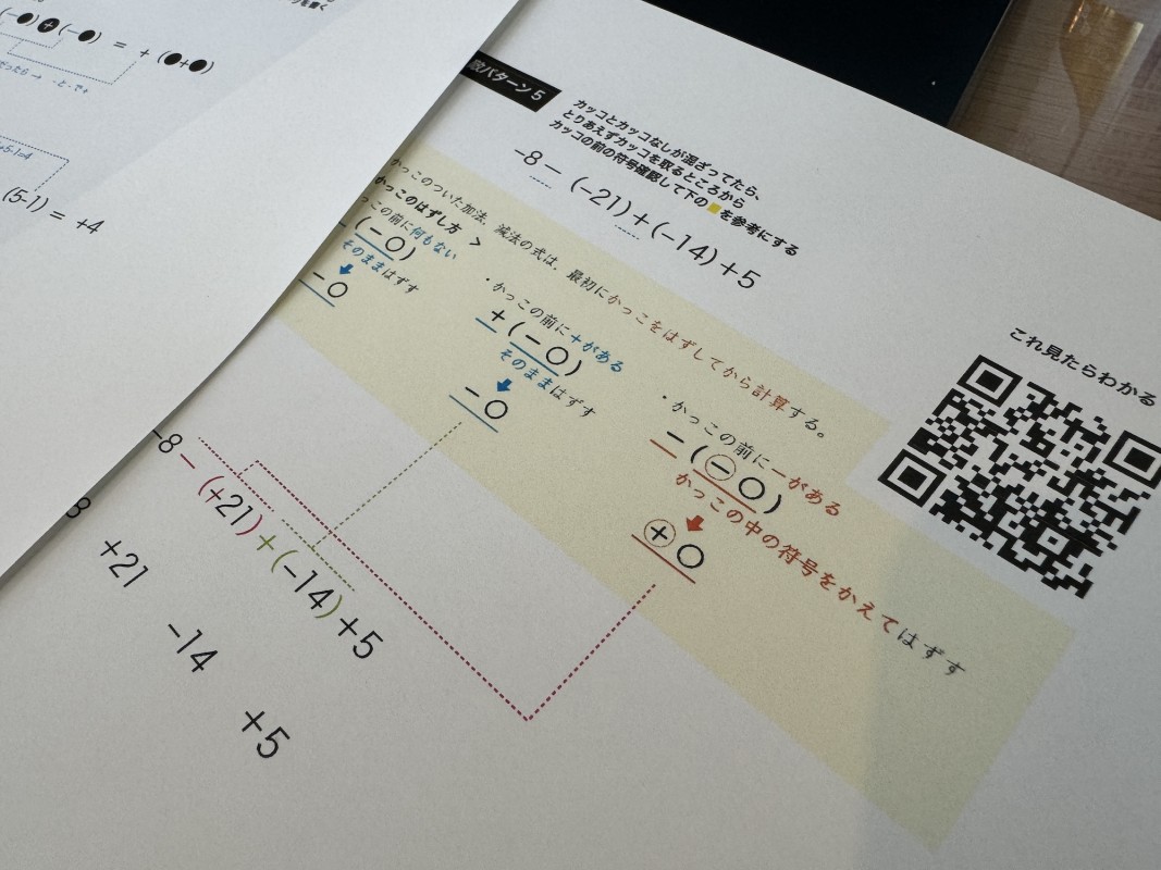中一の数学の補助プリント4