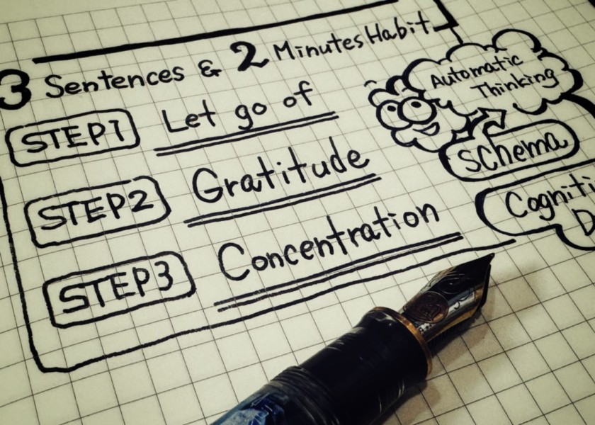 メンタルを回復させる効果がある3つの文章
