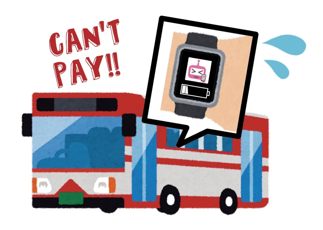 iPhone・AppleWatch接続できない