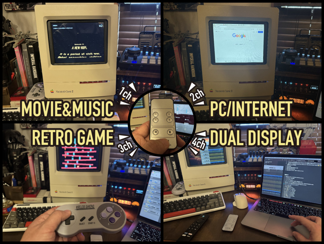 レトロMacだけど最新なマシーン