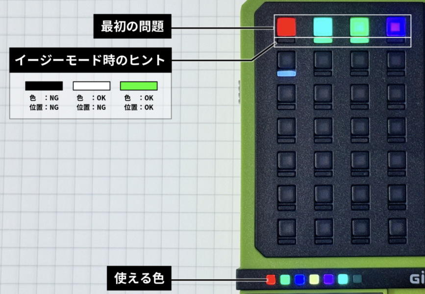 ソロモード＋イージーモードの遊び方の説明3