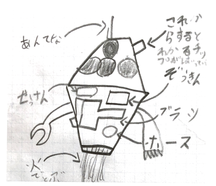 息子が考えたドロイドのイラスト