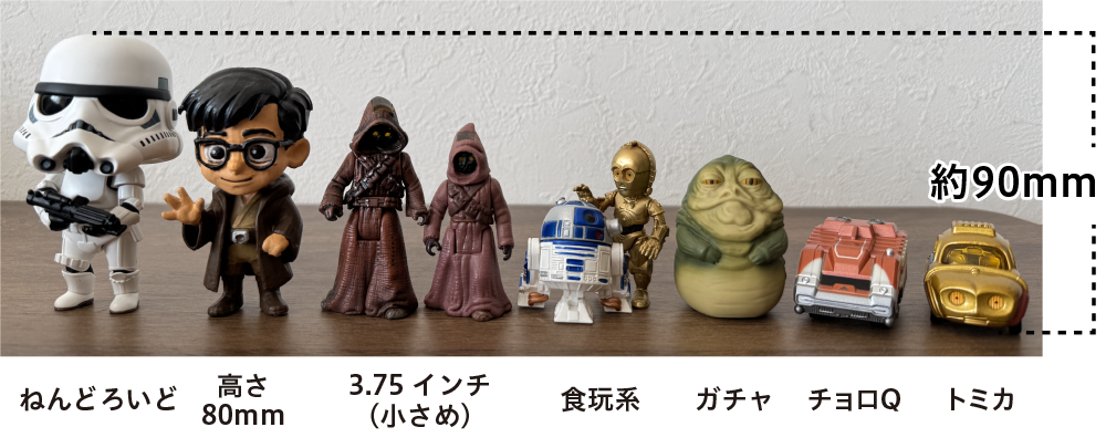 対応フィギュア一覧