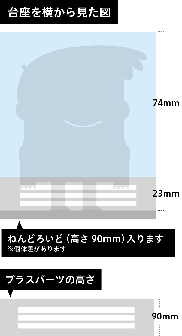 フィギュア展示ケース キューブボックスのケースサイズ感