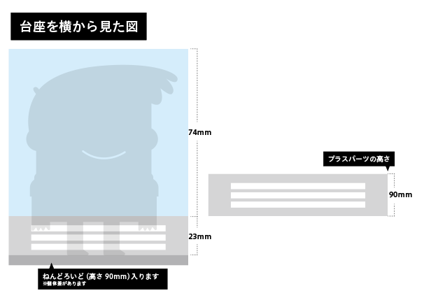 フィギュア展示ケース キューブボックスのケースサイズ感